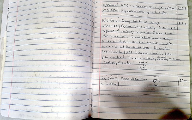 Maxima journal